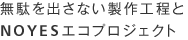 無駄を出さない製作工程とNOYESエコプロジェクト