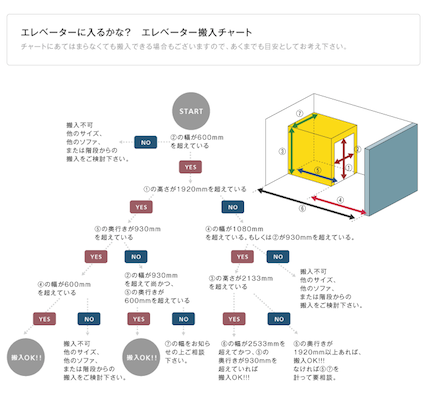 スクリーンショット（2014-02-17 20.44.22）