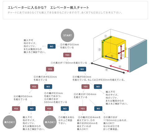 スクリーンショット 2013-10-09 17.28.03