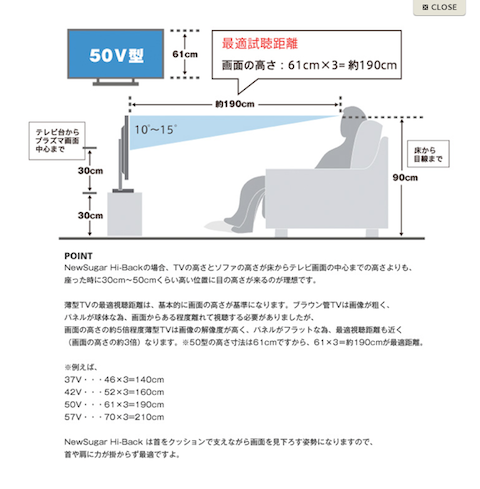 テレビまでの距離