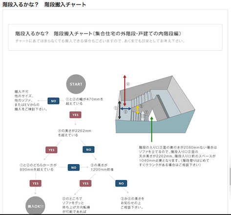 スクリーンショット 2015-04-15 19.52.50