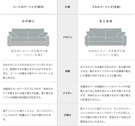 スクリーンショット 2015-04-16 18.38.54 のコピー