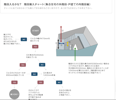 スクリーンショット 2014-02-05 11.37.53