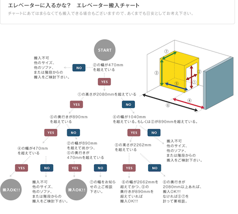 スクリーンショット 2014-02-05 11.16.34