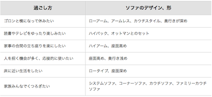 スクリーンショット 2014-01-15 15.56.24