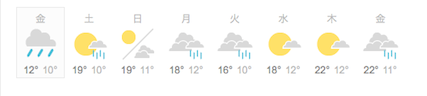 天気