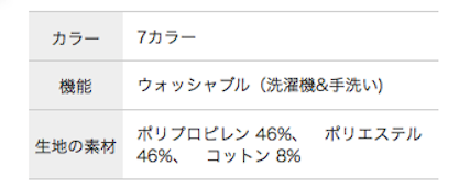 スクリーンショット 2015-05-01 11.37.52