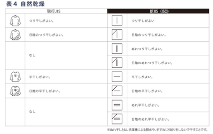 スクリーンショット 2016-11-30 15.52.02