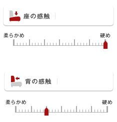 Cervo X3の座り心地アイコン