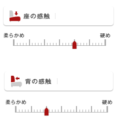 Cervo X3の座り心地アイコン