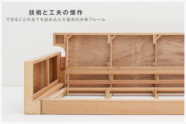 木枠フレームの仕様について
