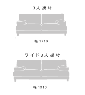 3人掛けとワイド3人掛けのサイズ