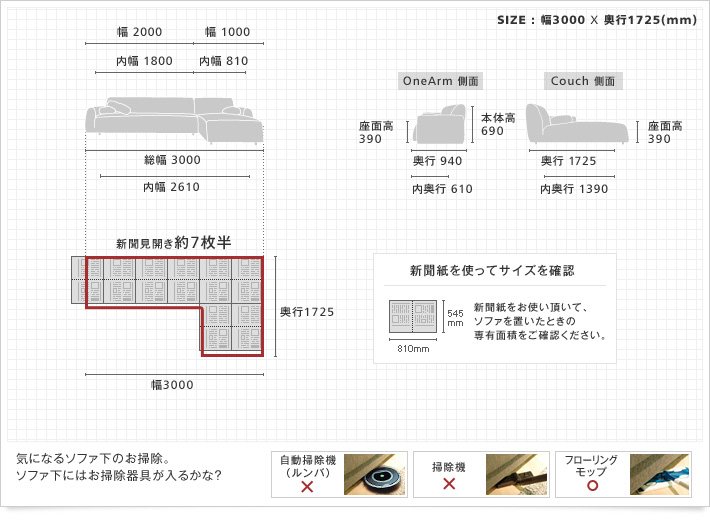 marucco 3人掛けカウチソファセットのサイズ