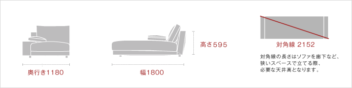 サイズ