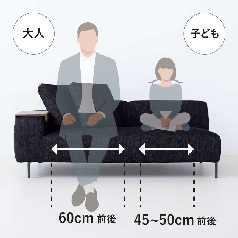 1人あたりの座面幅目安