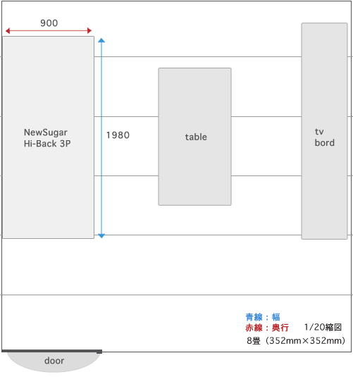 NewSugar Hi-Back 3人掛けのコーディネート例です