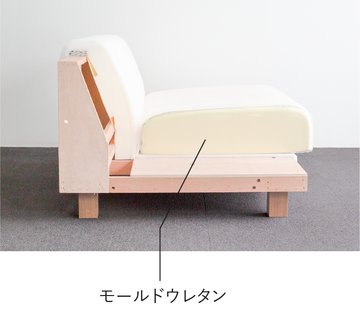 ソファ断面図