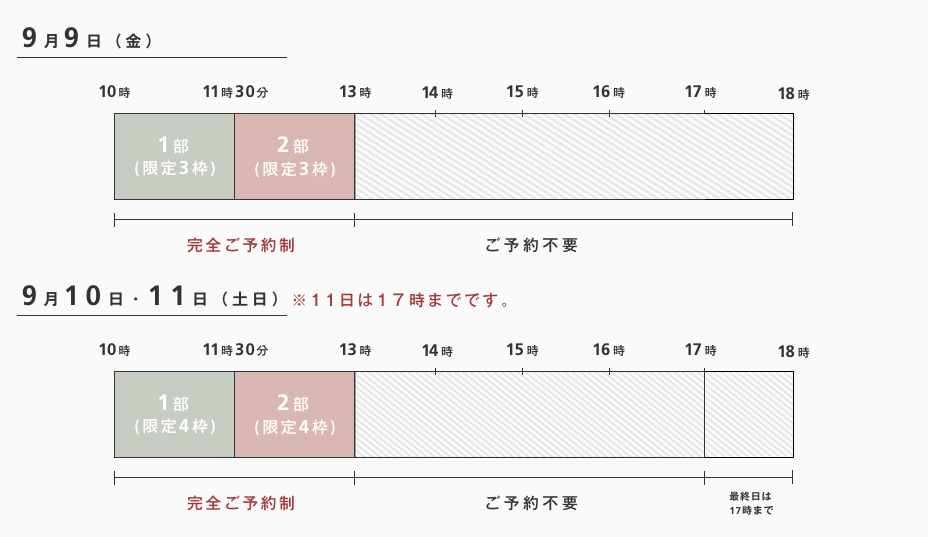 タイムスケジュール