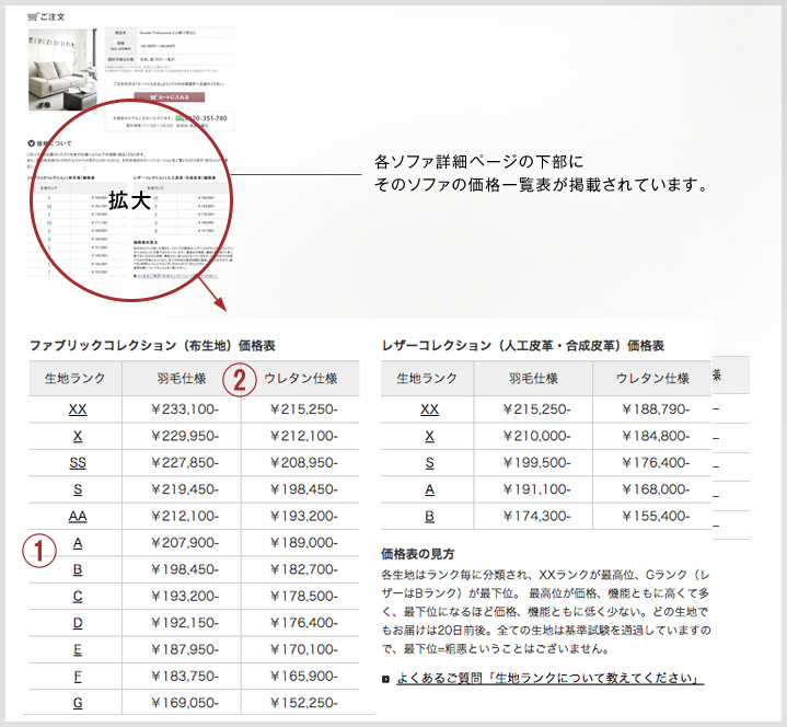 価格表